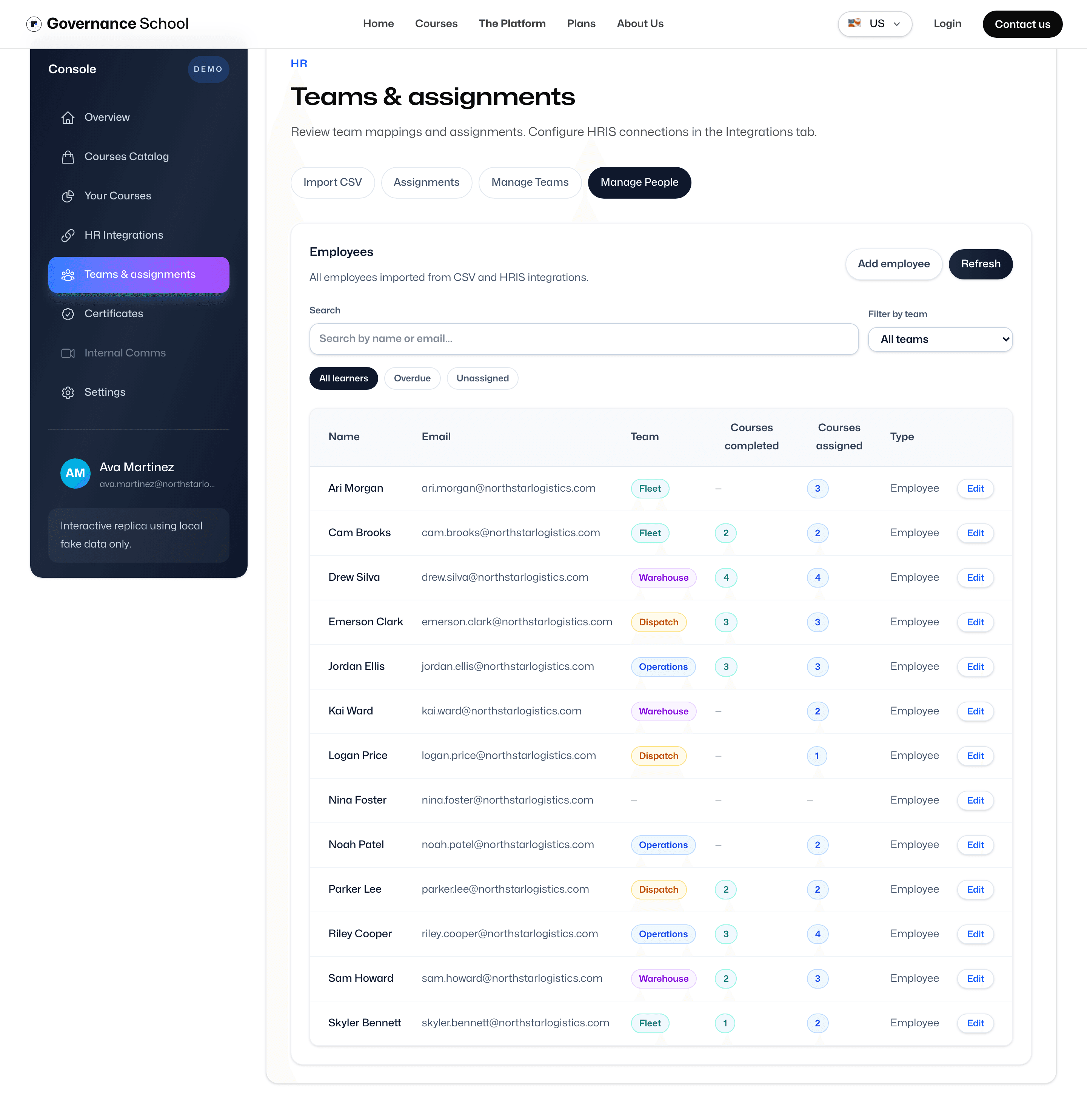 Área de colaboradores