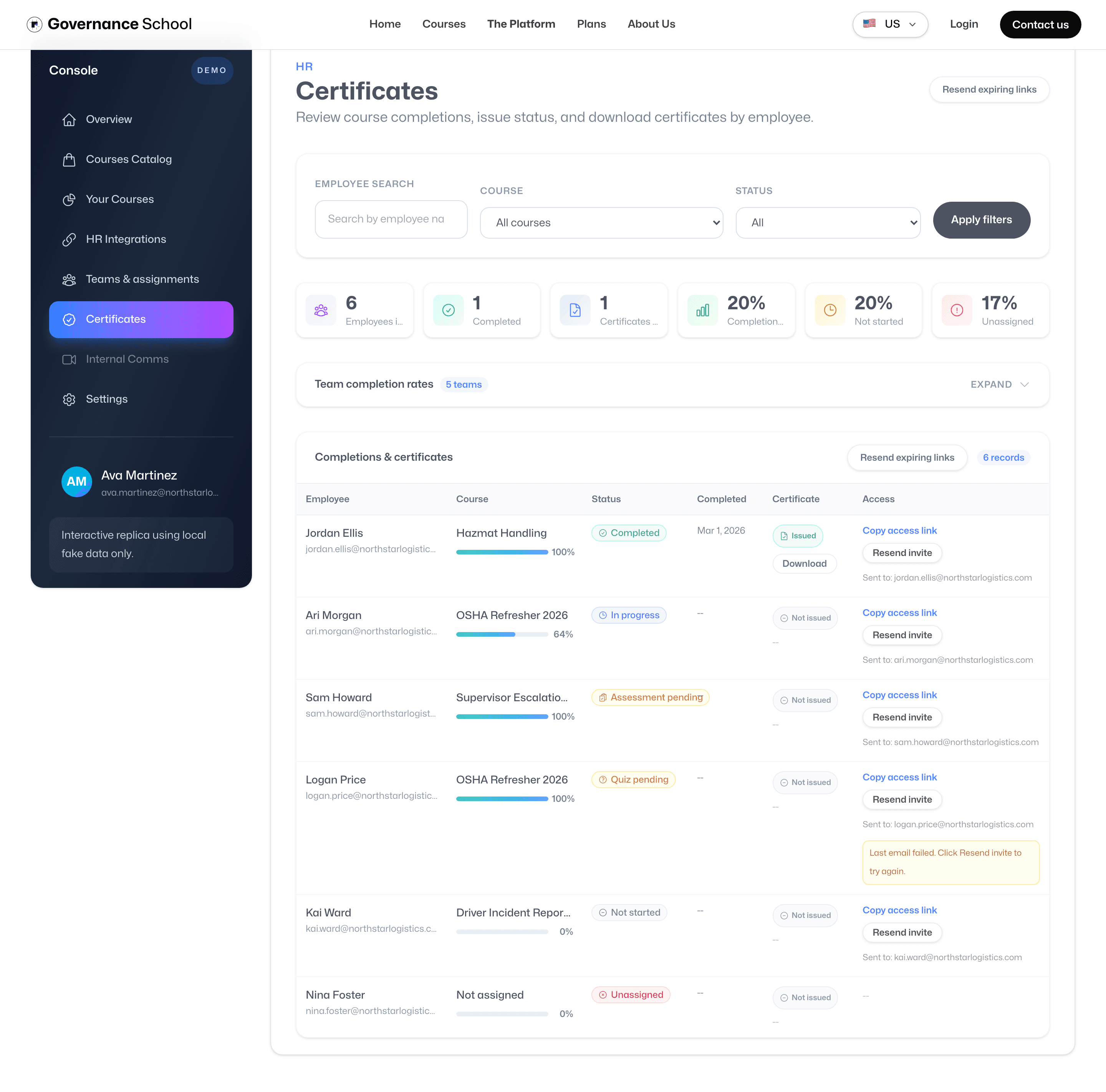 Relatórios de certificados