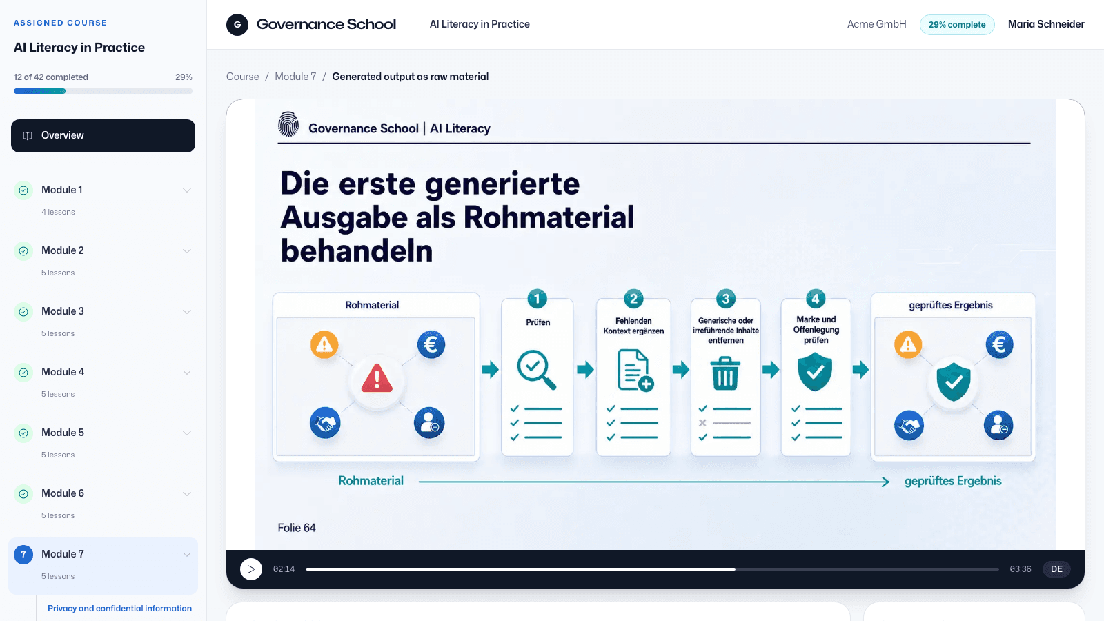 Governance School learner view showing a practical AI literacy lesson