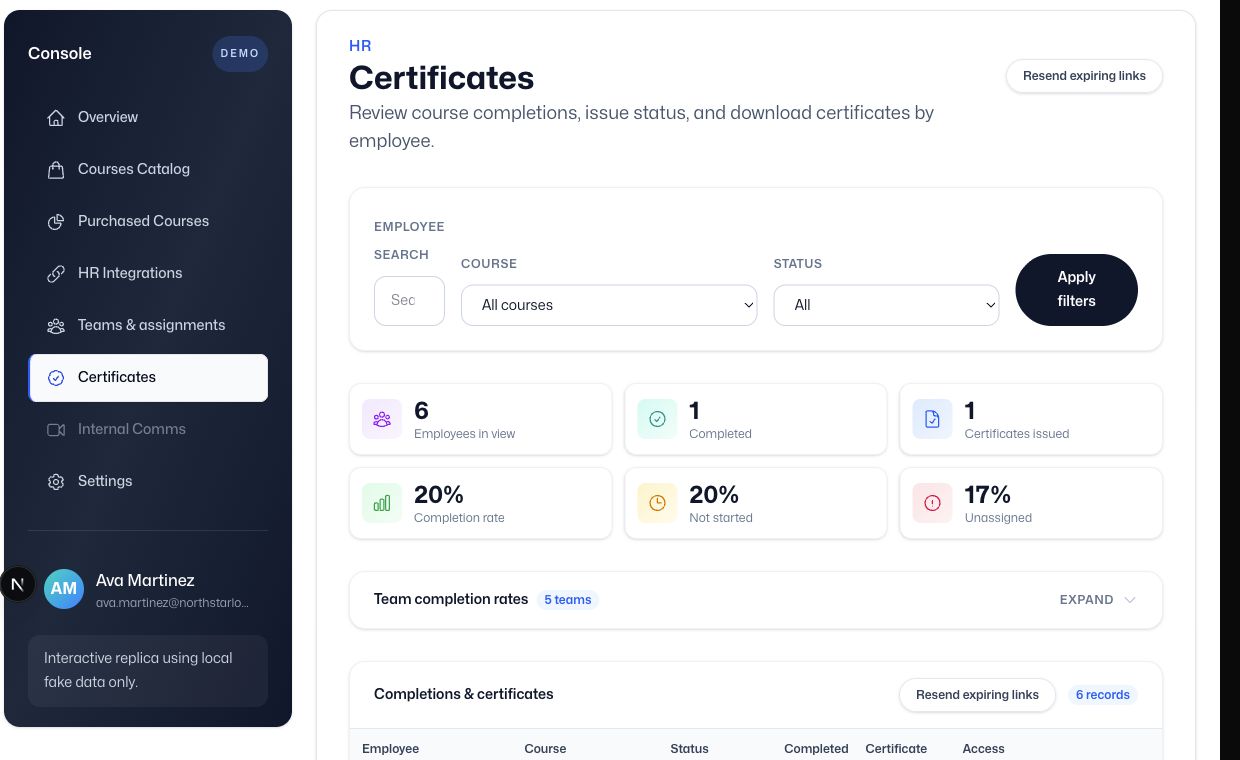 Current certificate registry showing filters, completion status and certificate access