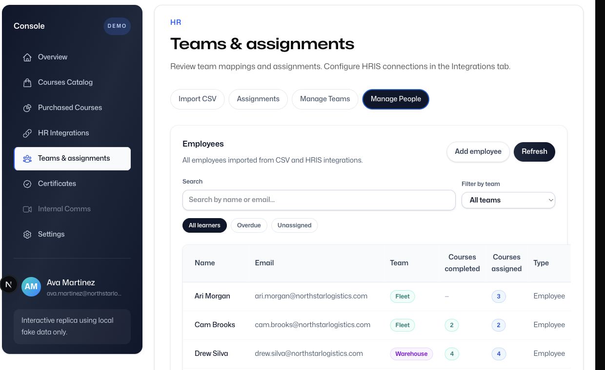 Current learner management screen showing teams and course completion totals